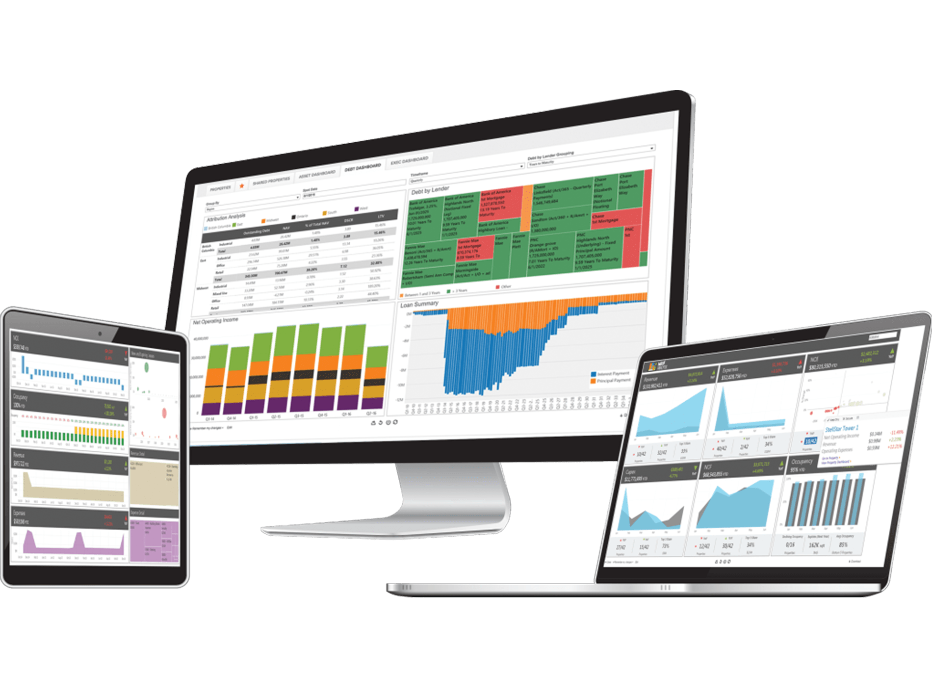 Discount Rate Real Estate Financial Model