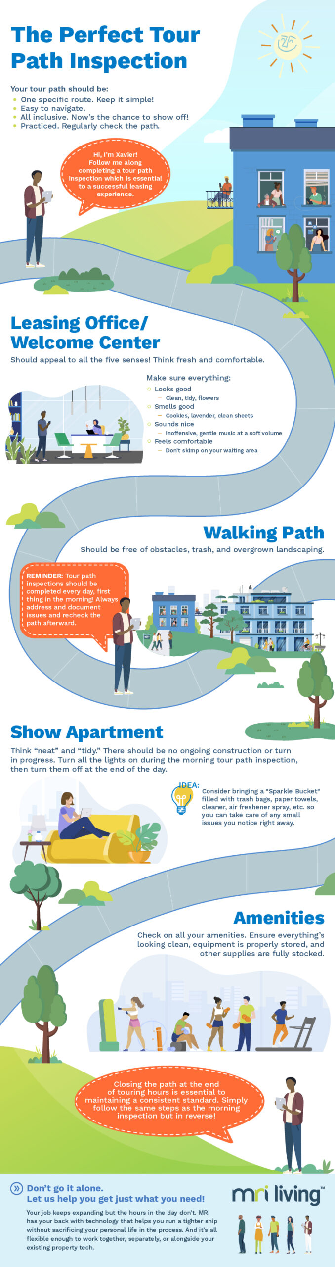 MRI Living Tour Path